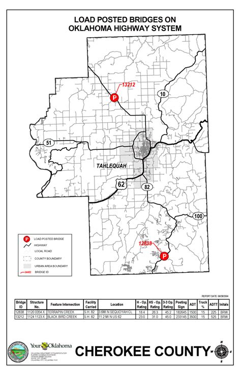 Oklahoma Highway System Bridge Postings