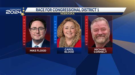 Nebraska's 1st Congressional District: Candidates on border security