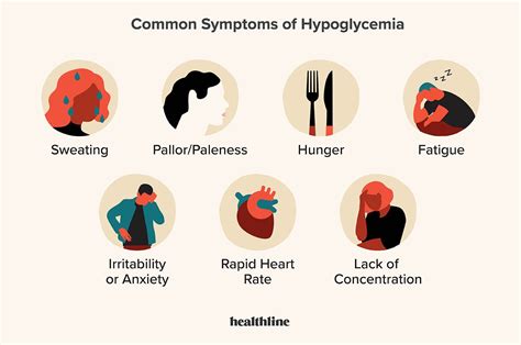 How To Get Rid Of Hypoglycemia - Gameclass18