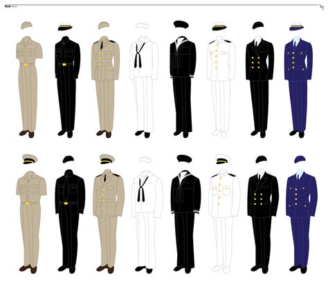 Naval Uniform Template by Master-at-Arms on DeviantArt