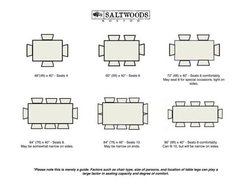 Image result for how long is the table to seat 8 | Dining table sizes, Trestle table, Dining ...