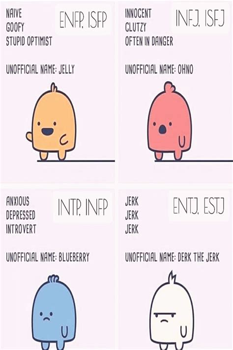 Mbti Memes Entj Mbti Memes mbti memes entj mbti memes mbti memes funny mbti memes infp mb | Enfp ...