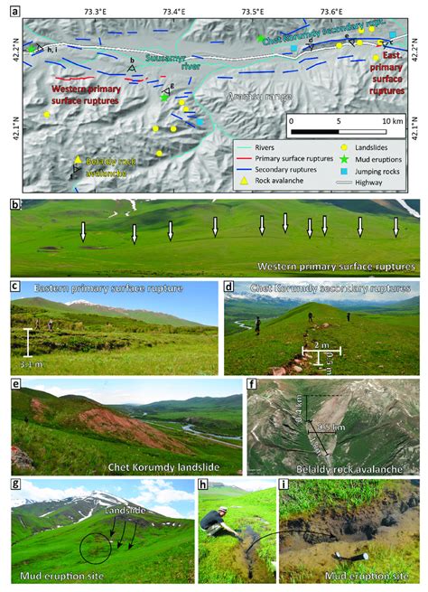 Earthquake environmental effects of the 1992 Suusamyr Earthquake. (a ...