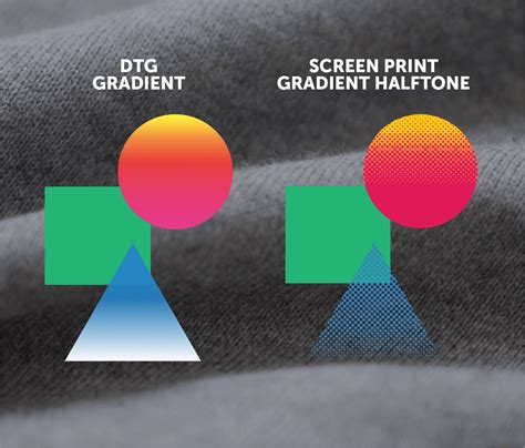 Screen Printing Vs DTG Printing: Which Is Better? - Bonestudio