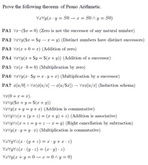 [LOGIC] Proof by Induction in Peano Arithmetic