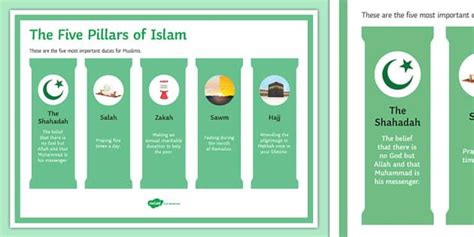 Five Pillars of Islam Classroom Display Poster | Pillars of islam ...