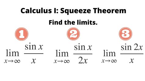 Calculus I: Squeeze Theorem - YouTube