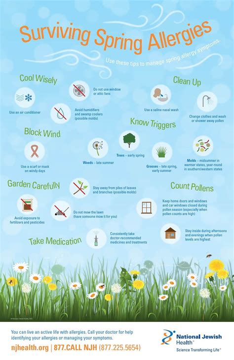 Pin on Free Immunology and Allergy Infographics