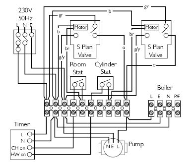 Central Heating Wiring Diagrams