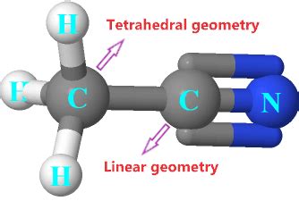 CH3CN lewis structure, molecular geometry, bond angle, polarity, electrons