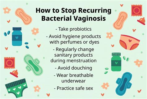 Bacterial Vaginosis (BV): Best Treatments, Risks,, 59% OFF