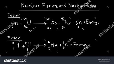 163 Uranium Fission Reaction Images, Stock Photos & Vectors | Shutterstock