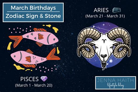 March Birthdays: Zodiac Sign and Stone » Jenna Haith Lifestyle