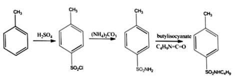 Synthesis of Tolbutamide - MyPharmaGuide.Com