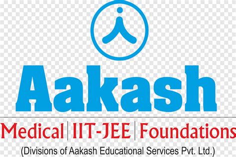 Aakash Institute | NEET IIT-JEE | Reviews, Fee Structure