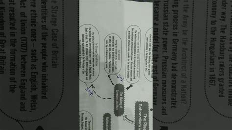 Oswaal Mind Map For class 10 | Ch- 1 The Rise Of Nationalism In Europe ...