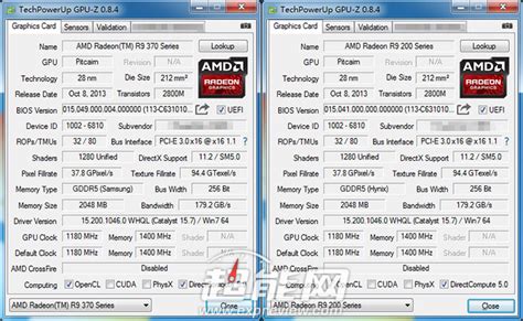 AMD Radeon R9 370X Specifications Revealed - Radeon R9 270X Rebranded ...