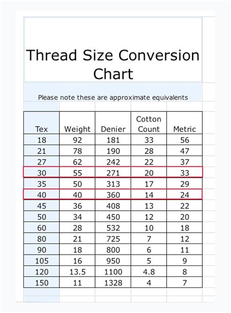 Epic Threads Size Chart