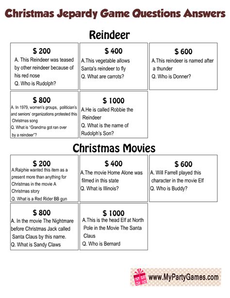 Free Printable Christmas Jeopardy Game Board and Question Cards