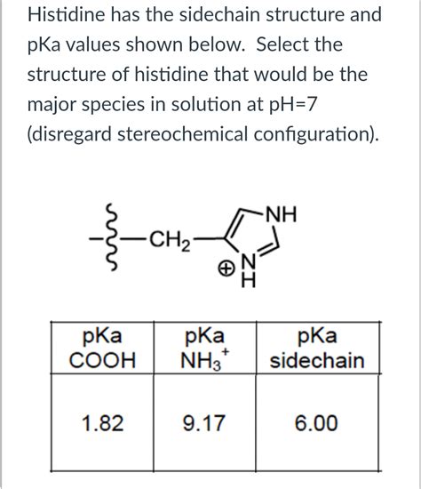 Solved Histidine has the sidechain structure and pKa values | Chegg.com