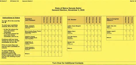 Sample Ballots for the November 3rd, 2020 Election - City of Ellsworth, Maine