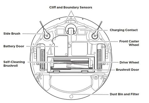 Shark AL Robot Robot Vacuum Owner's Manual