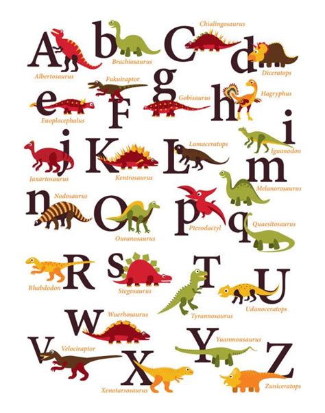 Free Printable Dinosaur Alphabet Poster - Printable Word Searches