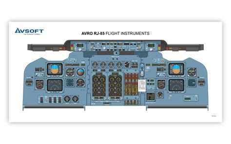 Avro RJ85 Cockpit Poster