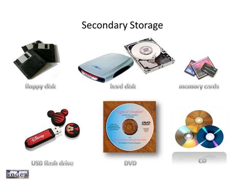 Input, Output and Storage Devices