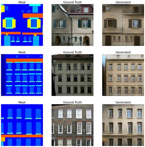 GauGAN for conditional image generation