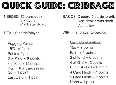 Printable Instructions On How To Play Cribbage - Printable Word Searches