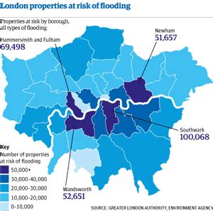 Flooding threatens one in four London properties | Environment | The ...