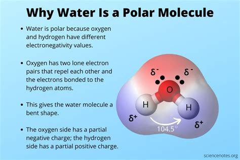 an image of water and hydrogen in the form of a ball with numbers on it