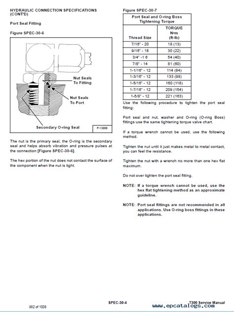 Bobcat T300 Compact Track Loader Service Manual PDF Download