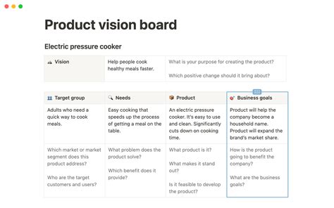 Product vision boards: why your team needs them and how to make your own