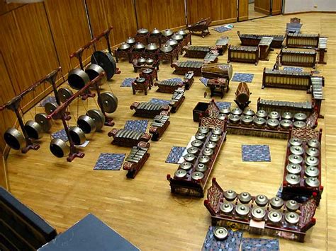 인도네시아 가믈란(Gamelan) : 네이버 블로그