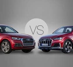 2020 Audi Q5 vs Q7. Which is Better?