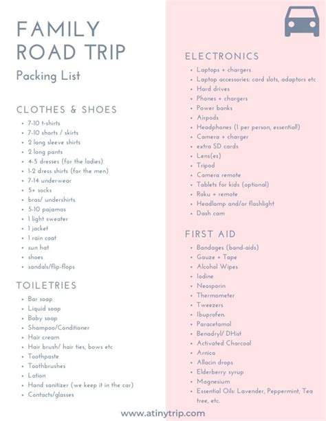 Family Road Trip Packing List | A Tiny Trip