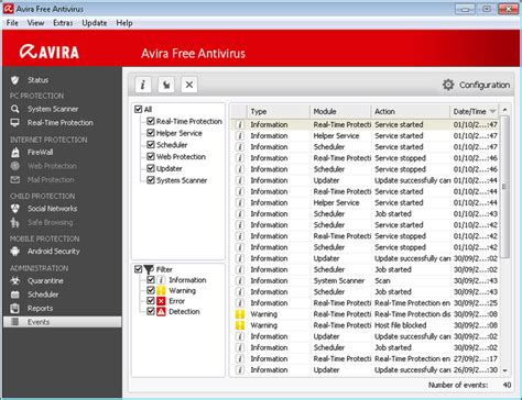 Avira Antivirus Latest Version Free Download