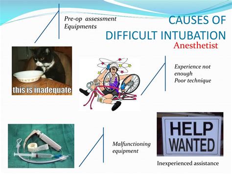 Difficult Intubation Letter