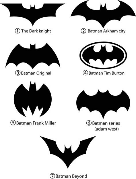 Batman symbol tattoos, Batman tattoo, Batman symbol