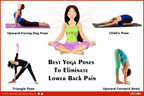 Best Yoga Poses To Eliminate Lower Back Pain - By Dr. Priya Sharma | Lybrate