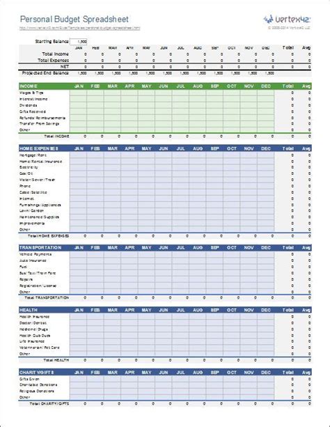 Free Personal Budget Spreadsheet | Personal budget spreadsheet, Budget ...