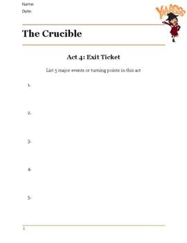 The Crucible: Act 4 by Ms Powells Lessons | TPT