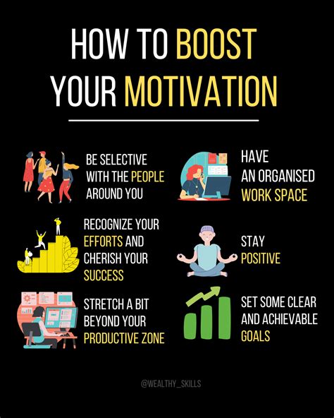 How to Boost Your Motivation | Business quotes, Business motivation ...