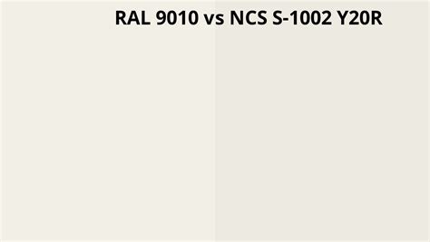 RAL 9010 vs NCS S-1002-Y20R | RAL Colour chart UK