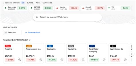 9 Google Finance Portfolio Alternatives And Replacements