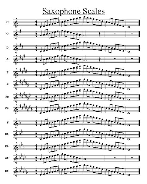 Partitura de todas las escalas para saxofón (Ejercicios para saxofón ...