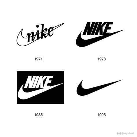 the evolution of nike logos from beginning to today