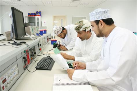 Dhofar University Research | Dhofar University